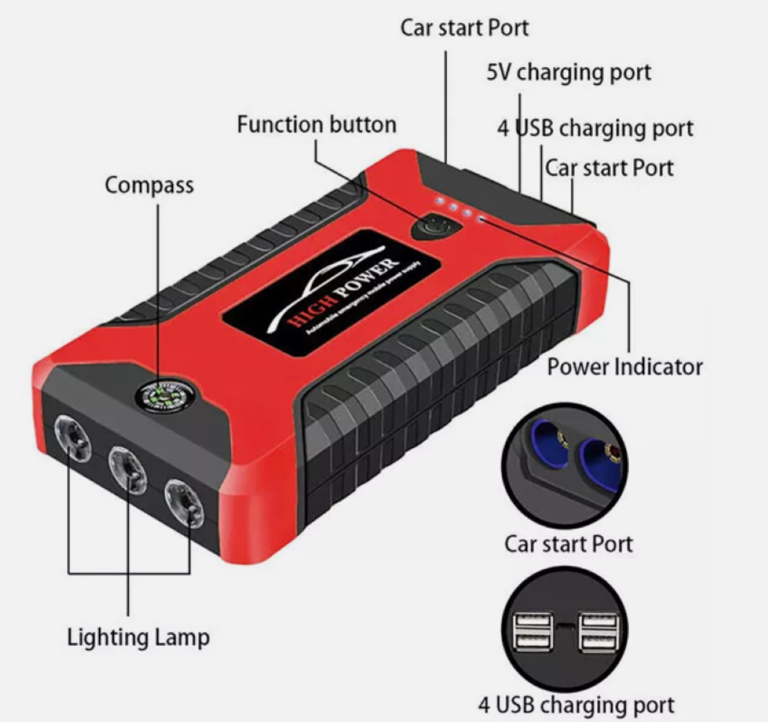 1000A 12V Car Jump Starter Pack Booster Battery Charger Power Bank UK